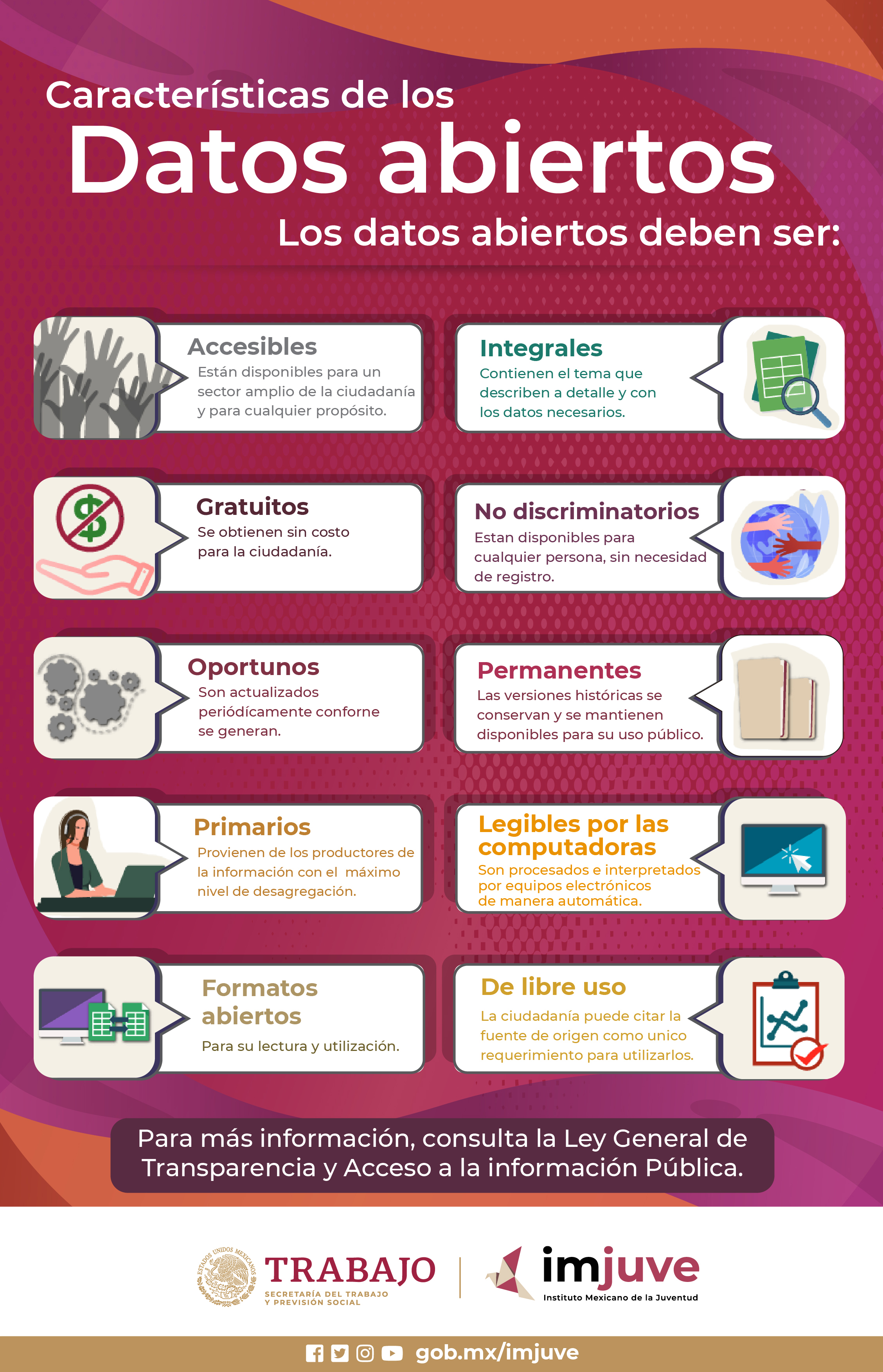 Infografia 2